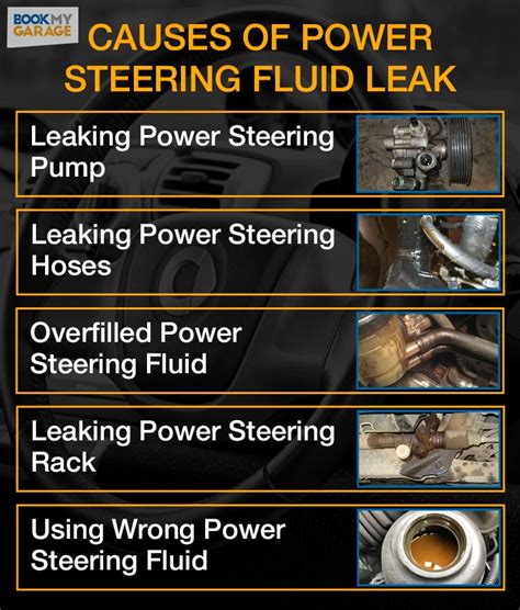 does power steering fluid leak when car is off|5 Signs of Power Steering Fluid Leak and How to。